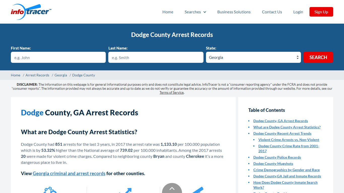 Dodge County, GA Arrests, Mugshots & Jail Records - InfoTracer